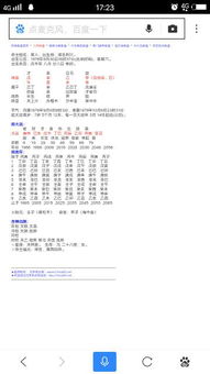八字命理中既喜欢火又忌讳火，这样的八字特点该如何分析？