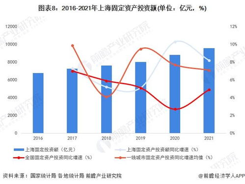 李明居2022年风水,李明居2022年运程十二生肖运程