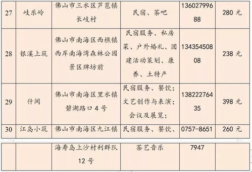算缗与告缗的定义