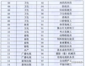 2026年1月吉日吉时查询表大全，1月哪些吉日吉时最适宜？