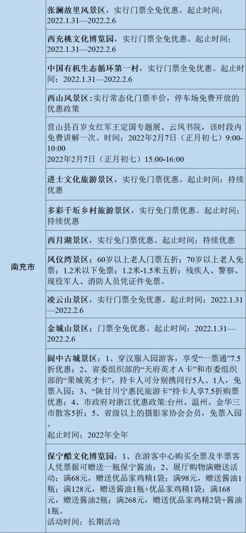 价格猫腻大起底