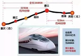 避坑指南：绮江—貴陽高速列車旅游，这样玩才划算