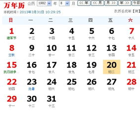 生肖与星盘的纠缠