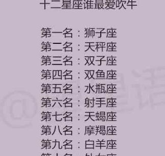 星座排行榜：谁在自嗨？