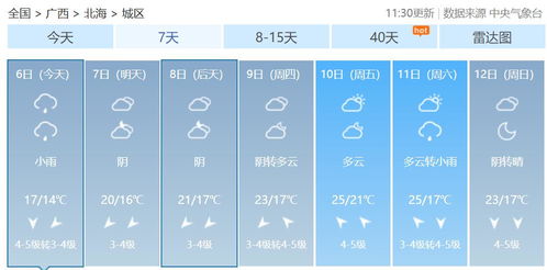 1. 命运者