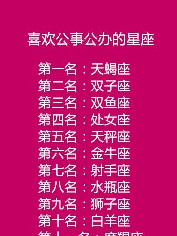 星座消费行为大赏