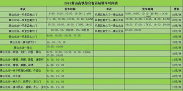 预算全貌：几百到几千元的折腾