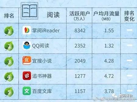 二、 李洪斌的个人简历——碎片化阅读体验