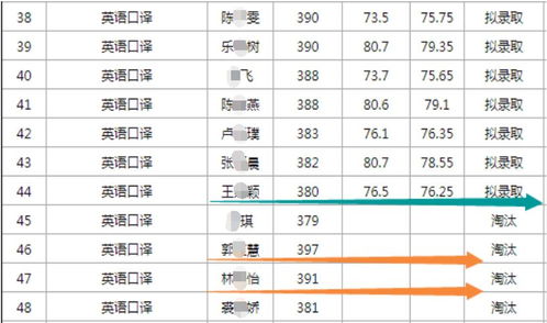 2026年2月有哪些黄历吉日适合本月购车呢？