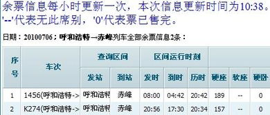 买票的那些血泪教训