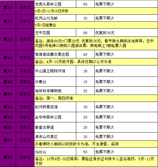 终极省钱大法