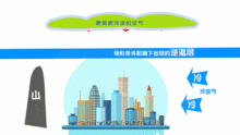 5. 气象异常与逆温层——自然也在玩捉迷藏