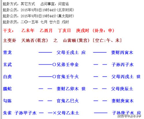 1. 五行组合与官运相关