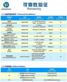 夜路行驶时车灯若成鬼火般闪烁，是否应该格外小心谨慎呢？