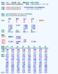 八字八格相生原理详解，如何理解八格相生？