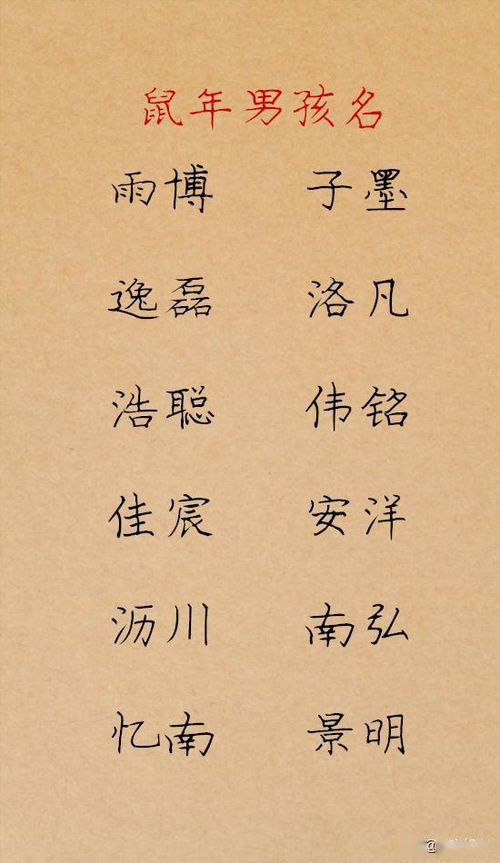 字源解析与文化内涵：赋予名字灵魂的力量
