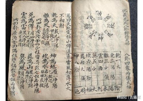 河洛风水堪舆大成中，河洛水法立向的秘诀究竟是怎样的？