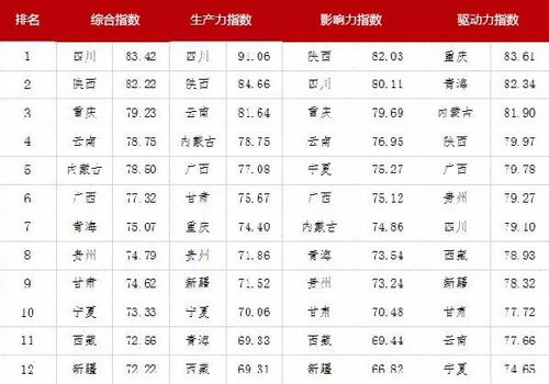 2026年元月有哪些求财吉日，上等吉日具体是哪几天？