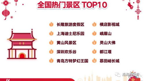 2026年天气预警：一天经历四季不是梦