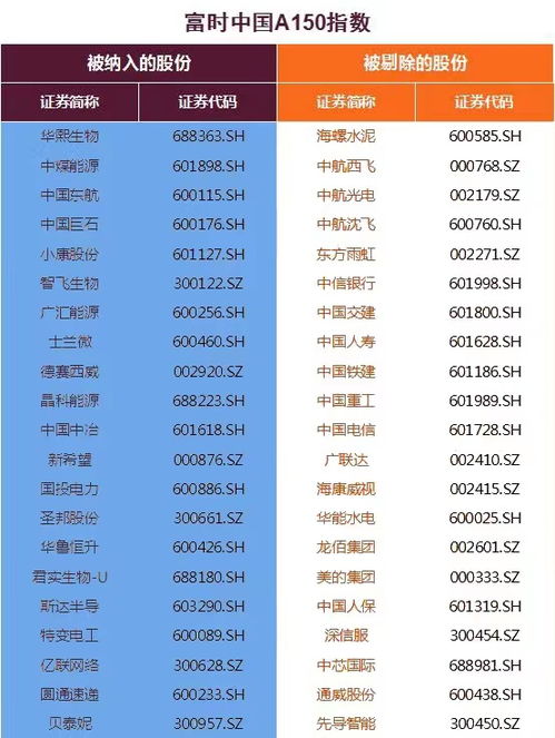 2026年免费姻缘算命姓名配对，如何查看姓名配对缘分指数？