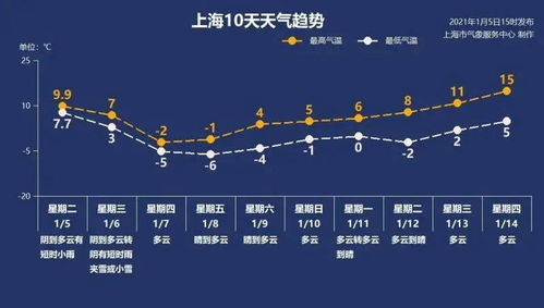 五行相克与化解之法