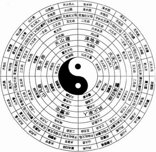 墓地怎样选风水位置示意图,墓地怎样选风水位置示意图