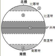 天罡占事,天罡阵法风水宝地