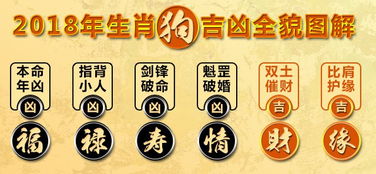 1941年属蛇女晚年手机号吉凶如何，能否改写为吉祥的？