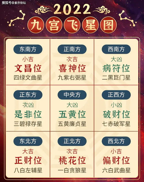 VI.  注意事项与告诫
