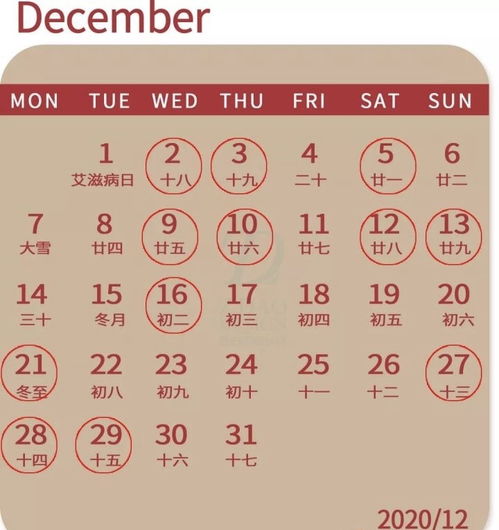 择吉原则大揭秘（虽然也没什么秘密）