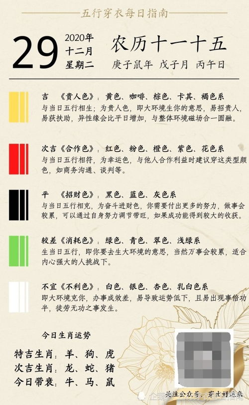 12月27日和29日五行穿衣分别是什么？