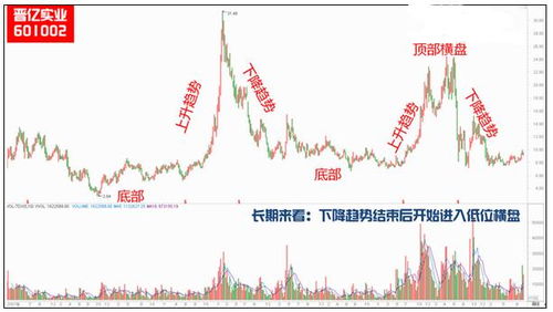 近期风水走势如何,近期风水走势如何