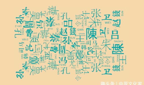 一、  俞姓的来历
