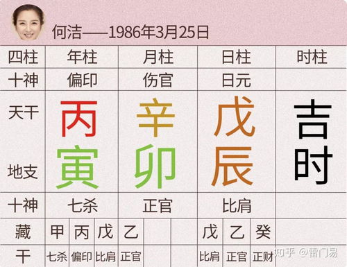 八字中伤官带偏印的人性格特点是什么？