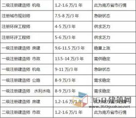 2026年2月提车吉日查询大全，哪一天是本月最佳购车吉日？