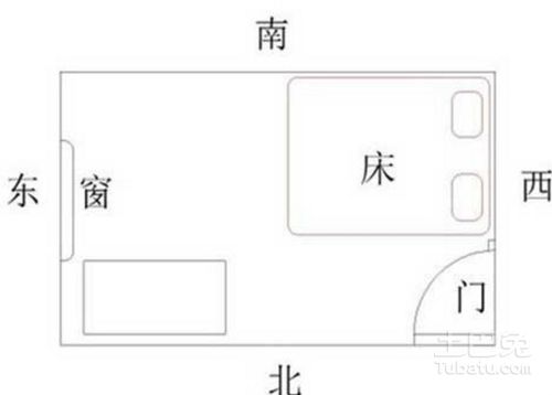 开门见红还是见绿？