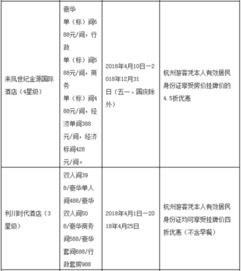 这破地方居然有人去？