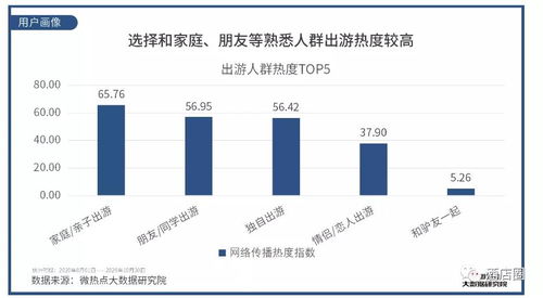 情感色彩与噪声混合体——让文章更烂更真实