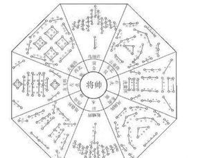 风水阵法：4月11日的“镇宅之魂”