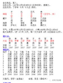 八字天干循环相生对命理有何影响？如何判断天干喜忌？