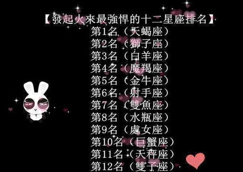 狮子座：2026年7月流星雨来袭！