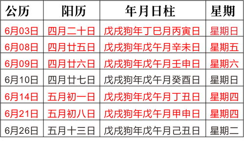黄历解读：细致入微