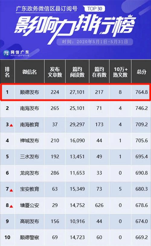 2026年6月鼠猴提车吉日是哪一天？属猴2026年1月提车吉日是何时？