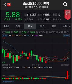 股票号码中哪些数字代表凶吉，有哪些忌讳需要注意？