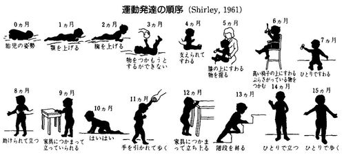 偏印是个啥玩意儿？八字里的神秘代码