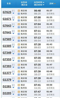 动车与普快的性价比对决