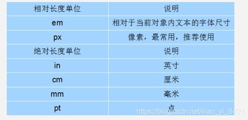 哪些字代表火属性，嫩否为一个的？
