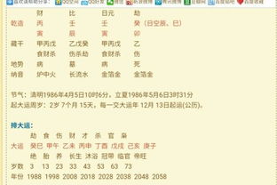 八字逆行运势是否代表不好，能否通过八字推断每日运势？