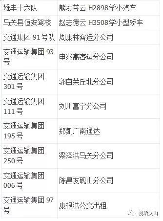 2026年如何测试姓名缘分和友情姓名配对百分比？