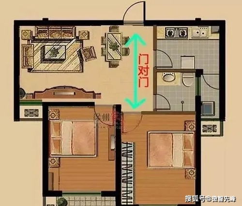 二、 避免较大门正对形煞，避开不利风水